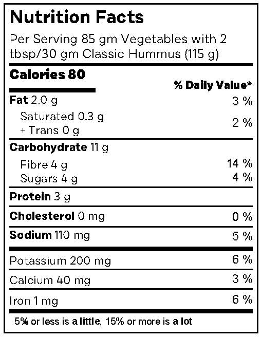 Copy of Veggie Platter with Organic Hummus – BIO RAW